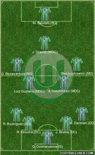 VfL Wolfsburg 4-5-1 football formation