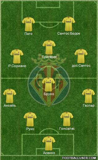 Villarreal C.F., S.A.D. 4-4-2 football formation