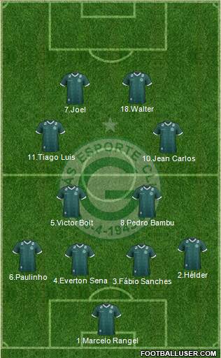 Goiás EC 4-4-2 football formation