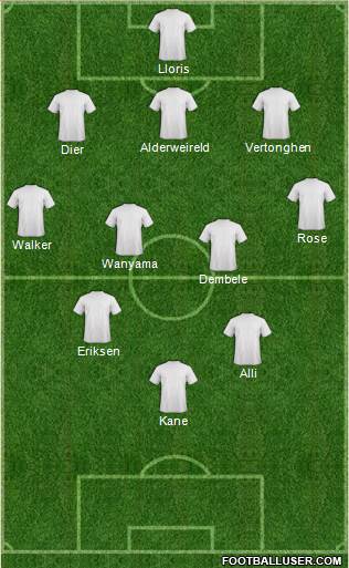 Tottenham Hotspur 5-4-1 football formation