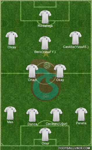 Trabzonspor 4-2-3-1 football formation