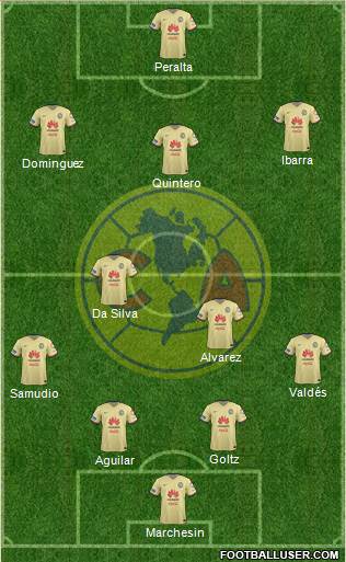 Club de Fútbol América 4-2-3-1 football formation