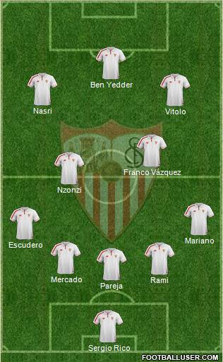 Sevilla F.C., S.A.D. 4-1-2-3 football formation