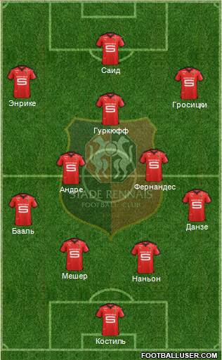 Stade Rennais Football Club 4-2-3-1 football formation