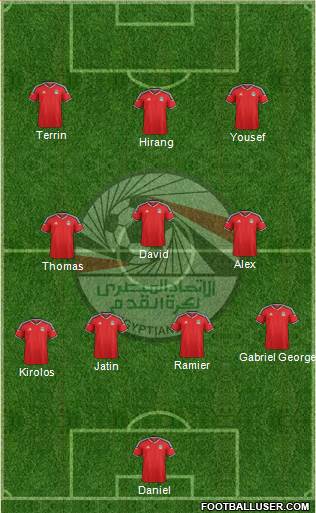 Egypt 4-3-3 football formation