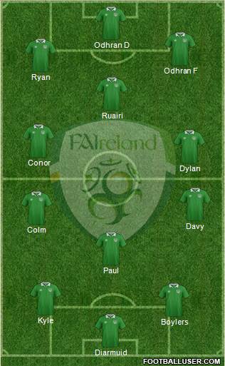 Ireland 4-3-1-2 football formation