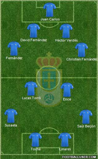 Real Oviedo S.A.D. 4-4-2 football formation