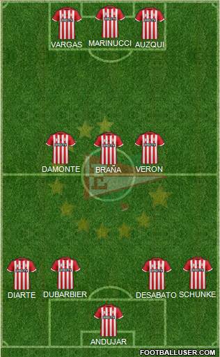 Estudiantes de La Plata 4-3-3 football formation