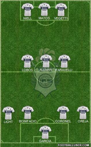 Gimnasia y Esgrima de La Plata 4-3-3 football formation