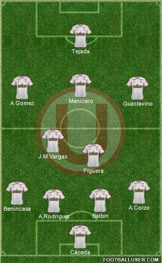 C Universitario D 4-2-3-1 football formation