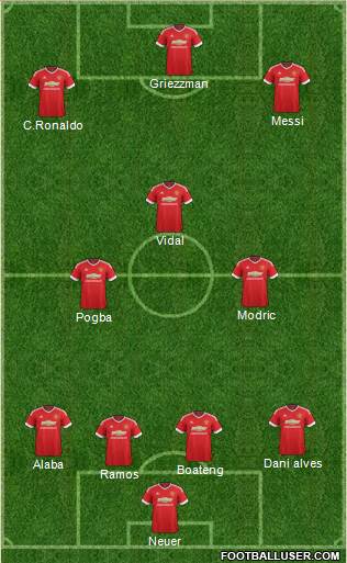 Manchester United 4-3-3 football formation