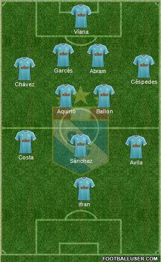 C Sporting Cristal S.A. 4-5-1 football formation