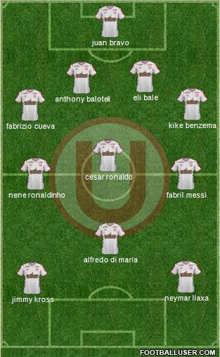 C Universitario D 4-3-3 football formation