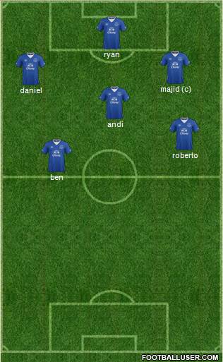 Everton 5-4-1 football formation