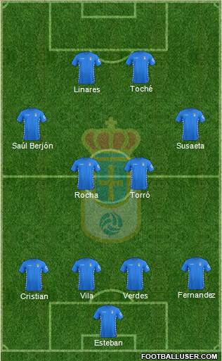 Real Oviedo S.A.D. 4-4-2 football formation