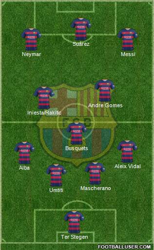 F.C. Barcelona 3-5-2 football formation