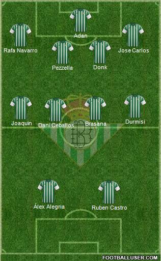 Real Betis B., S.A.D. 4-4-2 football formation