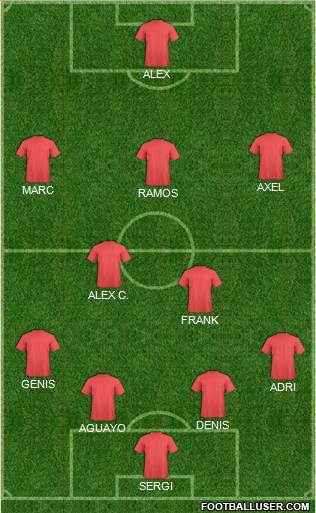 Dream Team 4-2-3-1 football formation