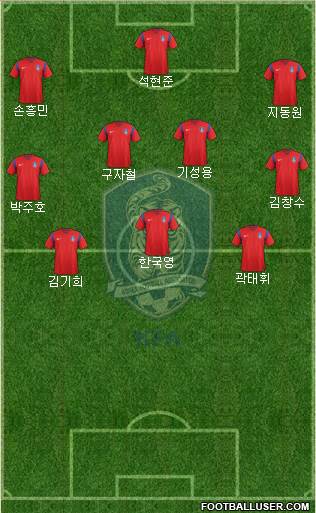 South Korea