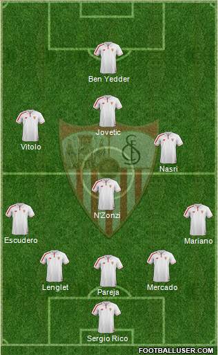 Sevilla F.C., S.A.D. 3-5-1-1 football formation