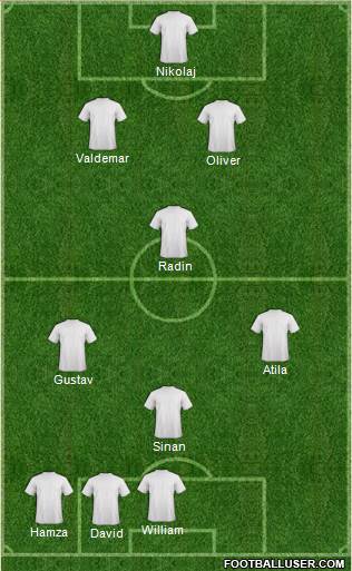 Dream Team 3-4-3 football formation