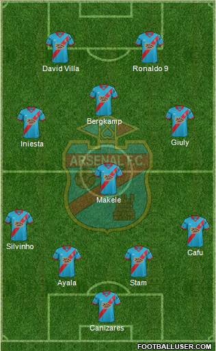 Arsenal de Sarandí 4-4-2 football formation