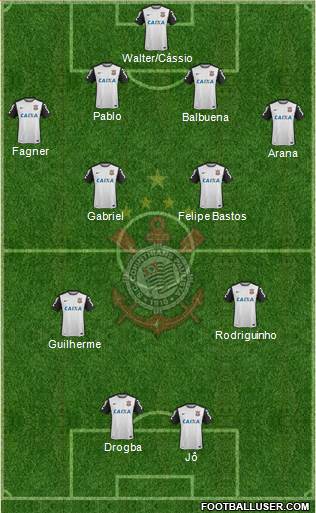 SC Corinthians Paulista 4-2-2-2 football formation