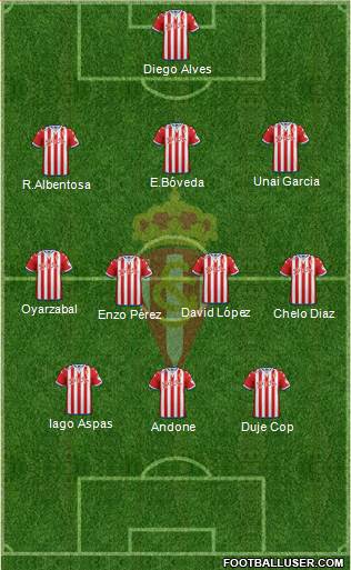 Real Sporting S.A.D. 3-4-3 football formation