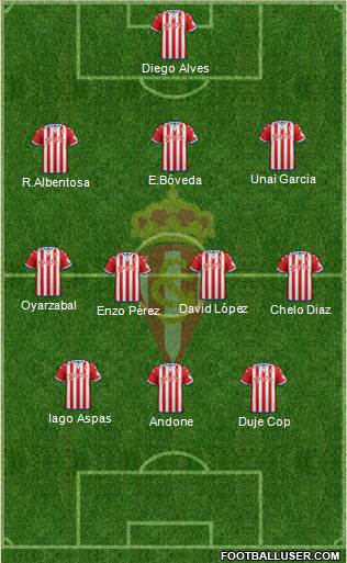 Real Sporting S.A.D. 3-4-3 football formation