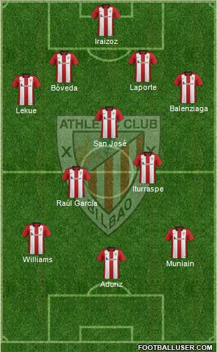 Athletic Club 4-3-3 football formation