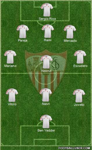 Sevilla F.C., S.A.D. 5-4-1 football formation