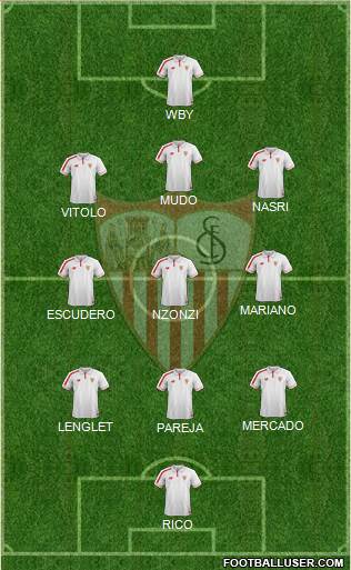 Sevilla F.C., S.A.D. 3-5-2 football formation
