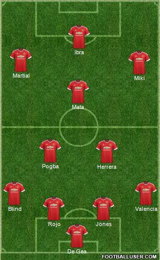 Manchester United 4-2-3-1 football formation