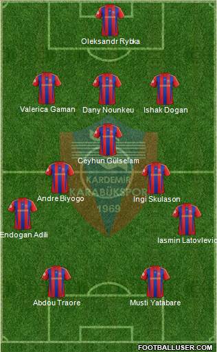 Kardemir Demir-Çelik Karabükspor 3-5-2 football formation