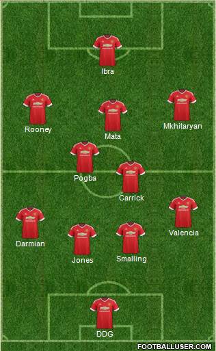 Manchester United 4-5-1 football formation