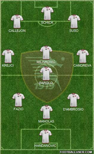 Salernitana 3-4-3 football formation