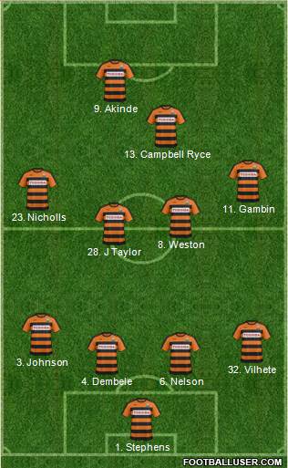 Barnet football formation