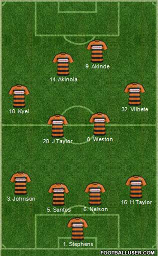 Barnet 4-4-2 football formation