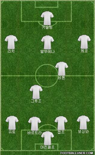 Championship Manager Team 4-5-1 football formation