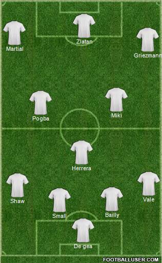 Dream Team 4-3-3 football formation