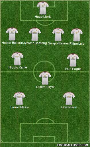 Manchester United 4-2-2-2 football formation