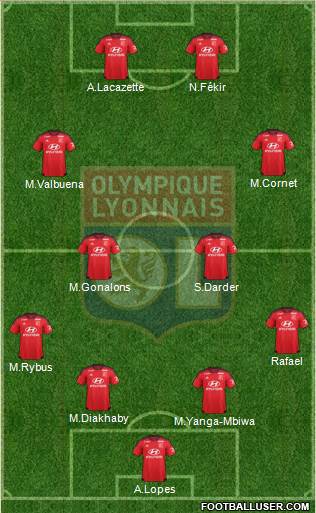 Olympique Lyonnais 4-4-2 football formation