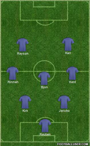 Dream Team 5-4-1 football formation