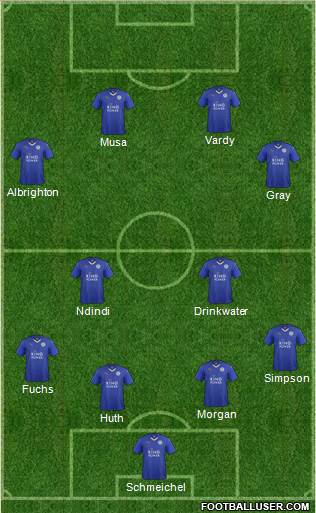 Leicester City 4-4-2 football formation
