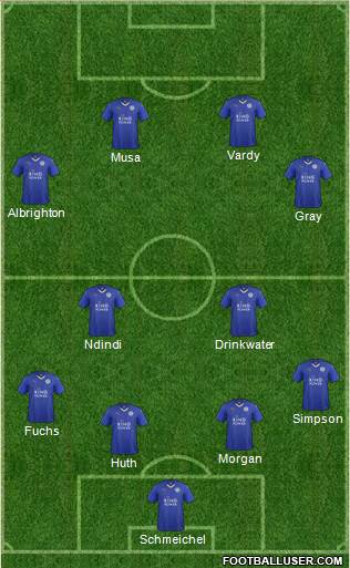 Leicester City 4-4-2 football formation