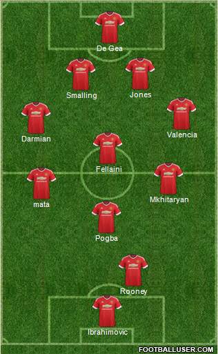 Manchester United 4-4-1-1 football formation