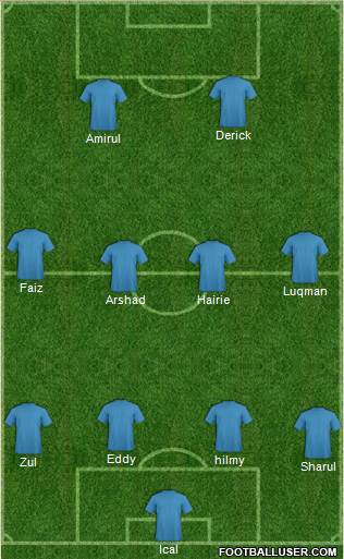 Dream Team 4-4-2 football formation