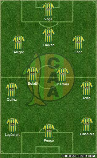 Aldosivi 3-4-3 football formation