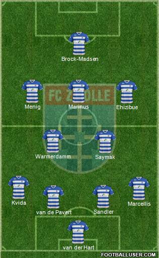 FC Zwolle 4-2-3-1 football formation