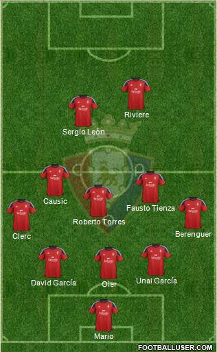 C. At. Osasuna 5-3-2 football formation